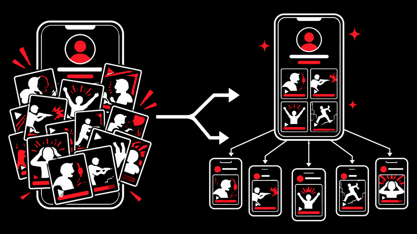 Illustration contrasting an overloaded main account with a focused main account and distributed clip pages