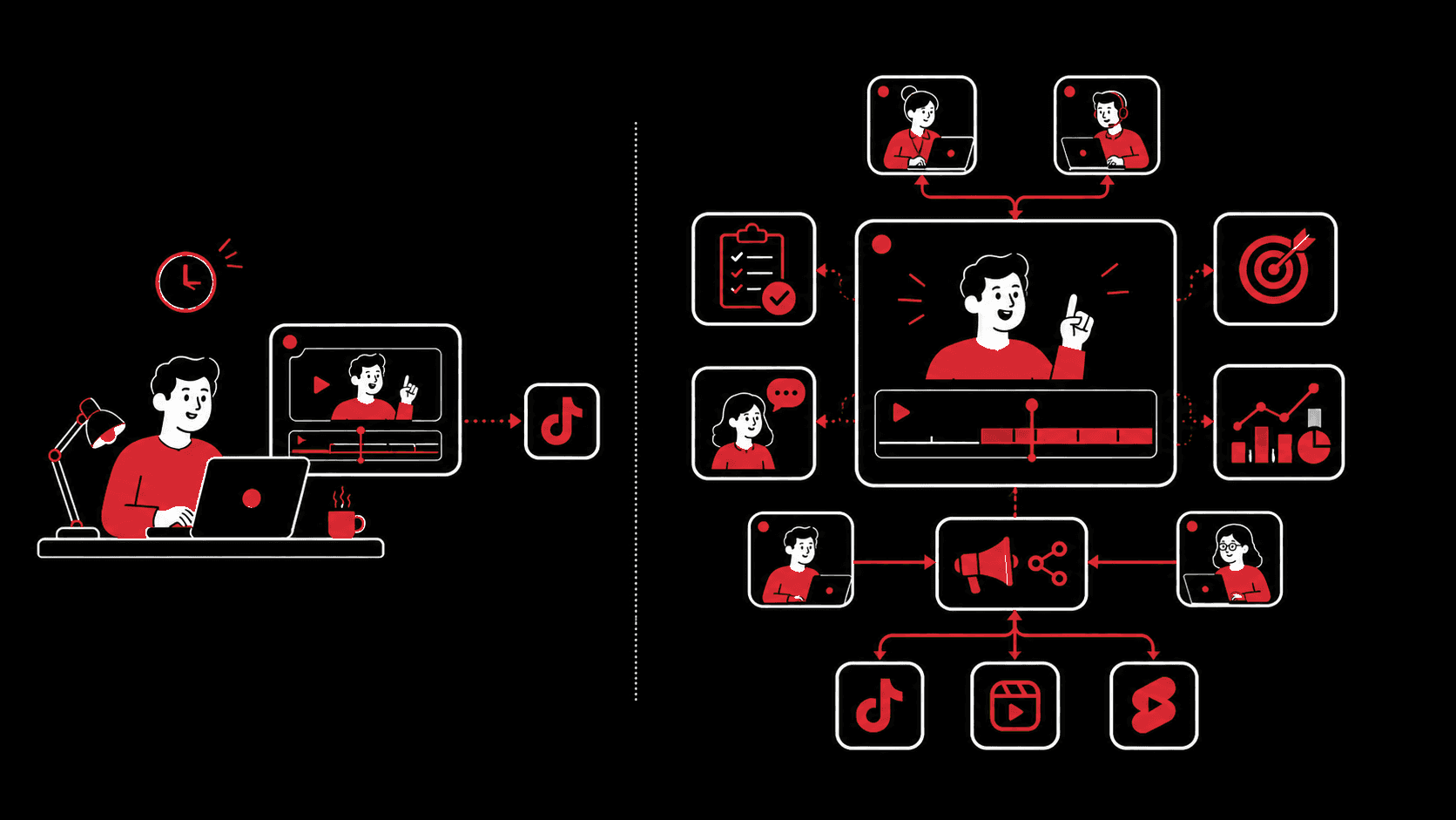 Comparison between a freelance editor workflow and a managed clipping agency operation